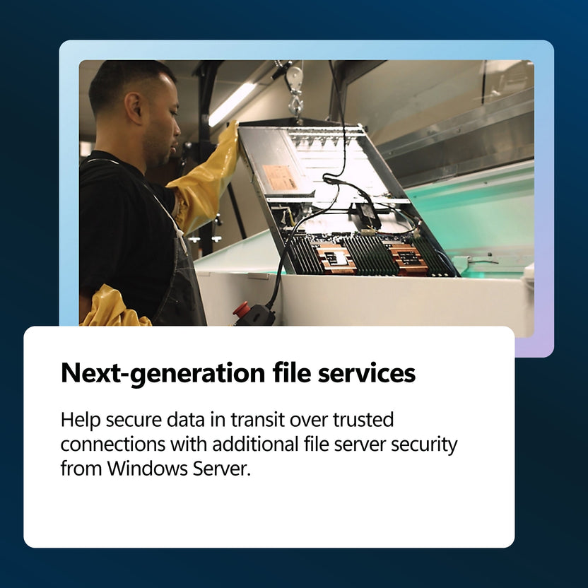 Microsoft Windows Server 2025 Datacenter 16 Core License ...