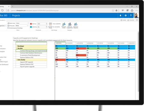 Microsoft Project Standard 2016 - License - Download Microsoft #sku ...