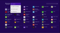 Microsoft Windows Home 8.1 Retail Box | MyChoiceSoftware.com.